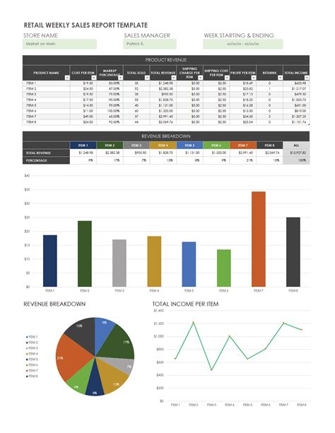 weekly sales activity report template excel